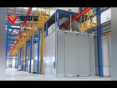 Heavy Machinery verflijn