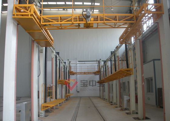 Het opheffen van Werkend Platform voor de Nevelzaal van de Treinverf de Cabine van de de Industrienevel