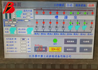 10um de elektrostatische Industriële Cabine van de Nevelverf door Slim Controlesysteem
