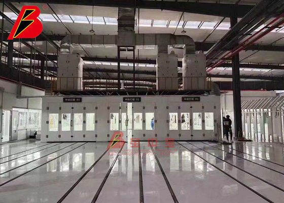 Industriële het Blad van het de Postmetaal van de Autoreparatie Multi het Schilderen Lijn