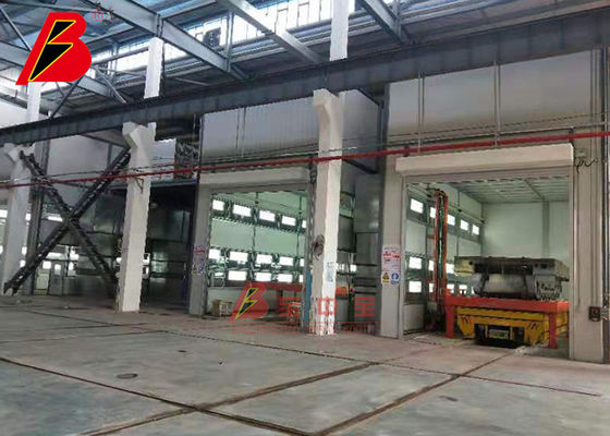 kwaliteit BZB-Nevel het Schilderen Productielijnen fabriek