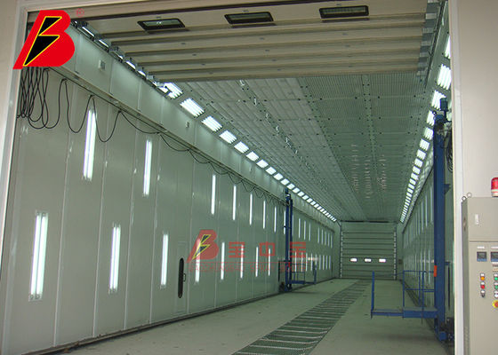 kwaliteit De Lift van het windblad binnen Industriële de Verflijnen van 10um fabriek