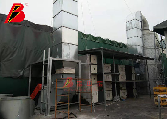 kwaliteit Baksel Oven Container 1.5m min 10um-het Schilderen Productielijn fabriek