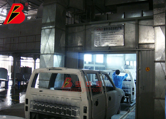 Automobiele Elektrostatische de Verfcabine van de Electrocoatingsrobot