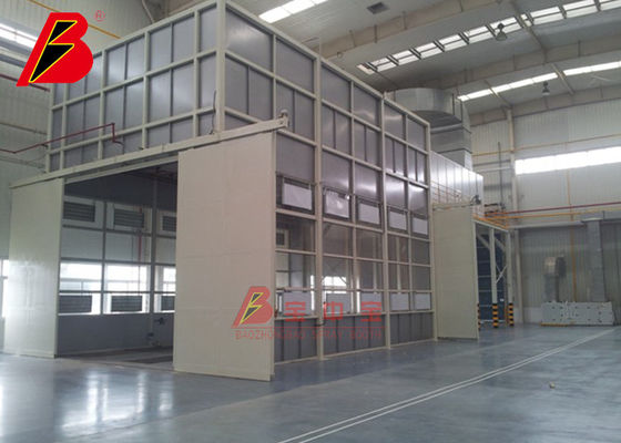 kwaliteit De visuele Metaalmuur maakt 1.0m Min Automatic Spray Painting Line vuurvast fabriek