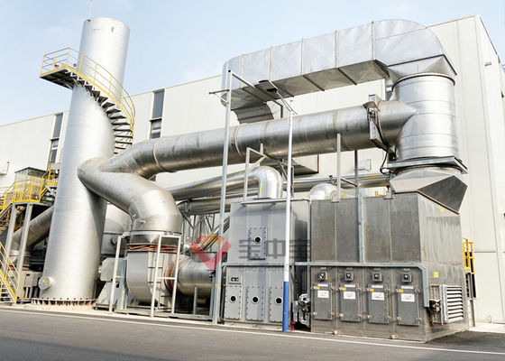 RTO-de behandelingssysteem van VOCs van het Afvalgas om Materiaalfabriek Te schilderen