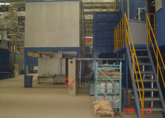 Aandrijving door de Lijn van Bakseloven in heavy machinery painting